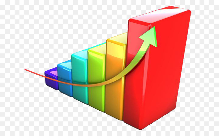 Gráfico De Barras，Crescimento PNG