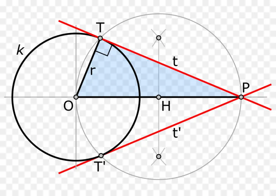 Diagrama Geométrico，Círculo PNG