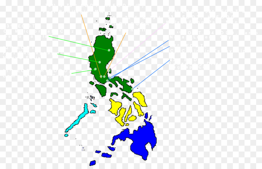 Visayas，De Mindanao PNG