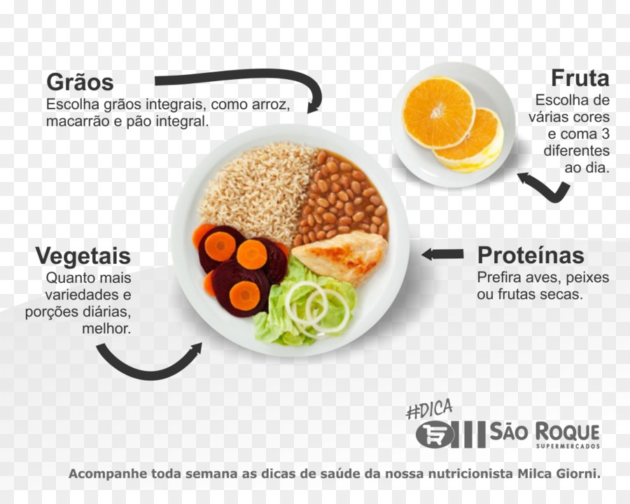 Pequeno Almoço，Cozinha Vegetariana PNG