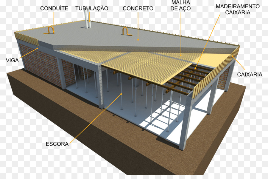 Estrutura Do Edifício，Construção PNG