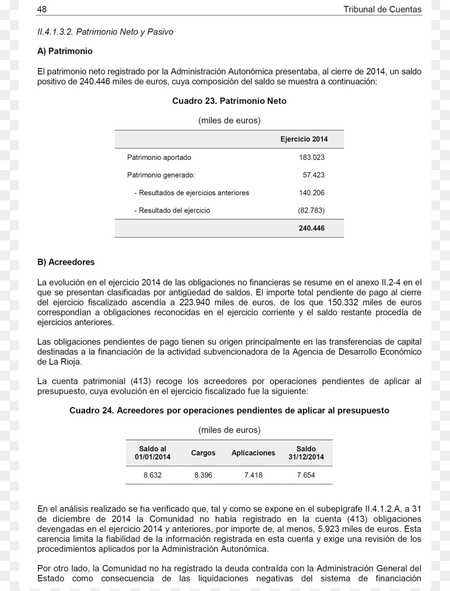 Documento，Ato PNG