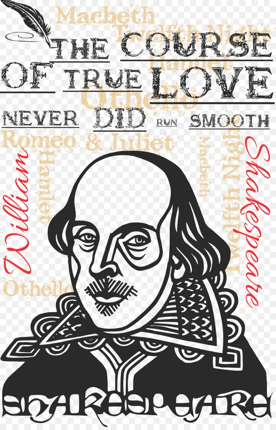 Ilustração De Shakespeare，Citar PNG