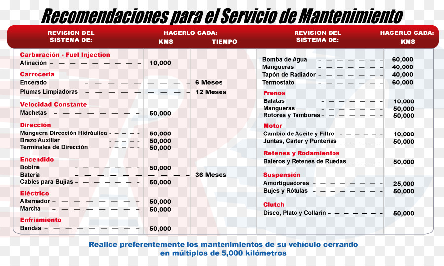 Refaccionaria Califórnia，Refaccionaria Rc PNG