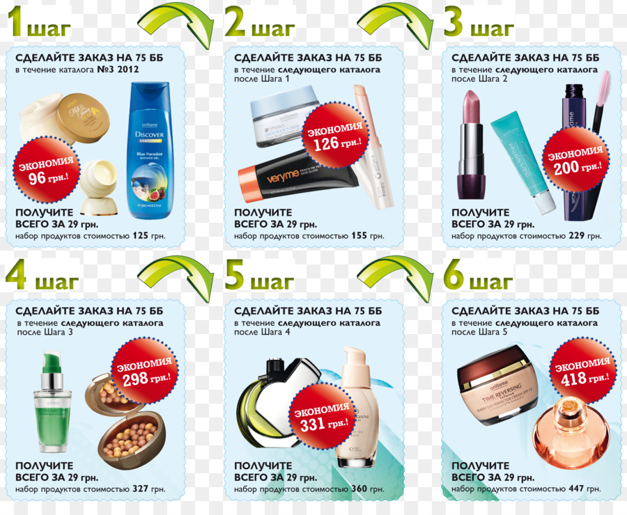 Produtos Cosméticos，Beleza PNG