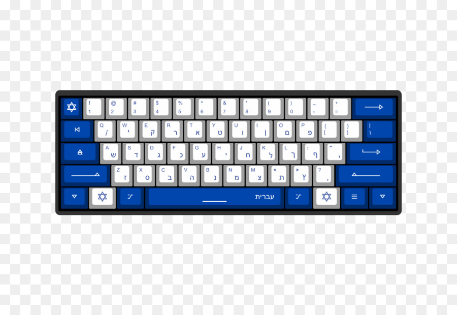 Teclado，Digitando PNG