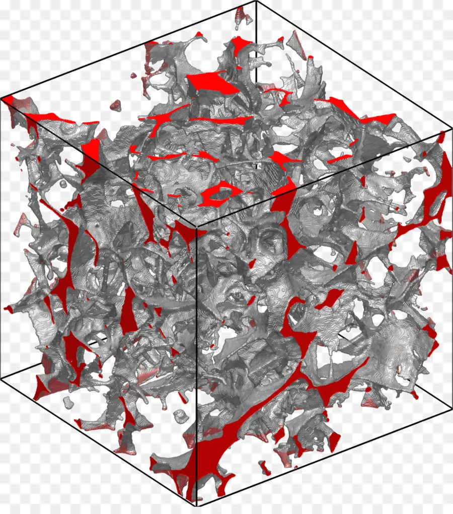 Estrutura 3d，Simulação PNG