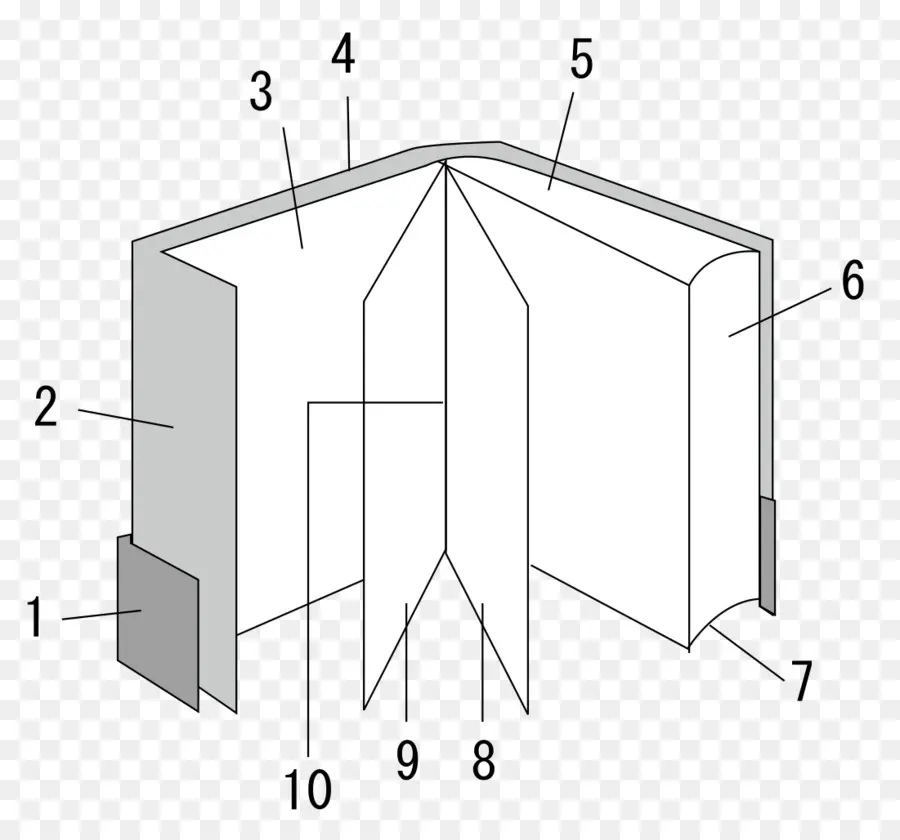 Diagrama Do Livro，Livro PNG