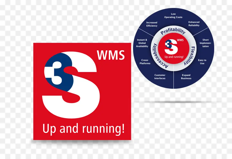 Wms Logo，Wms PNG