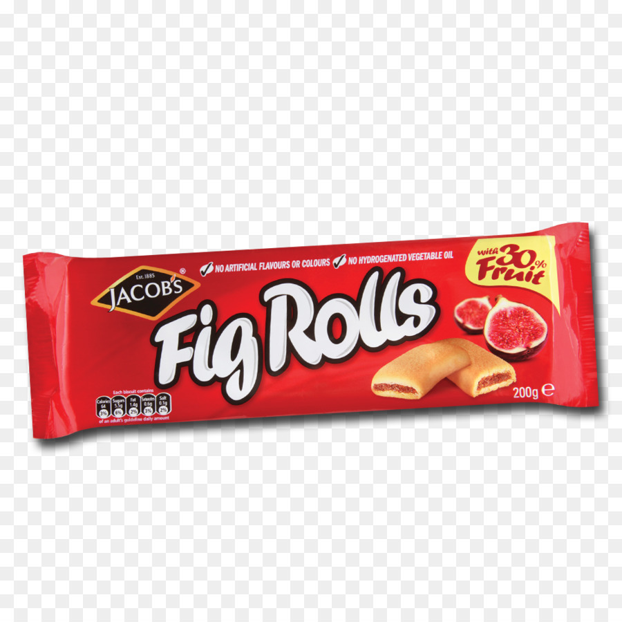 Fig Rolo，Jacó PNG