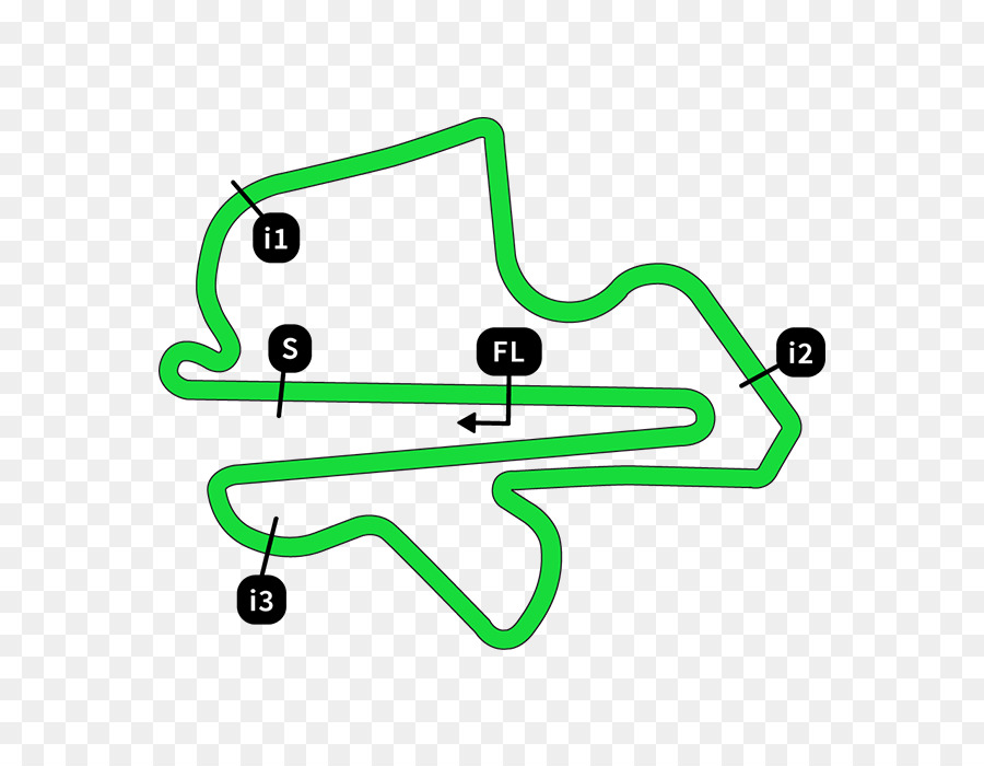 Circuito Internacional De Sepang，2018 Temporada De Motogp PNG