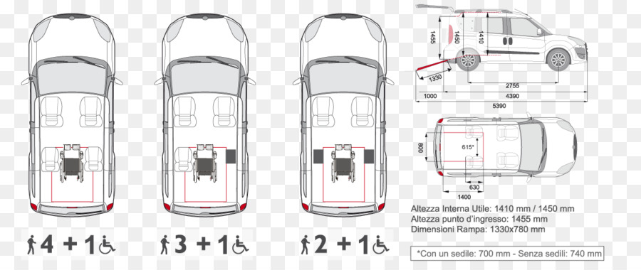 Volkswagen，Volkswagen Caddy PNG