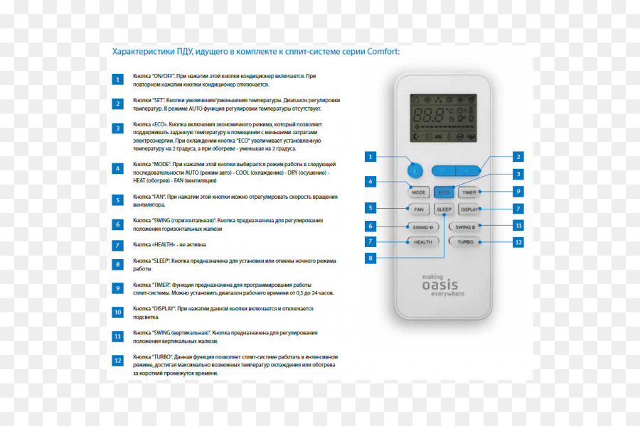 Nordvind Ip Dorogokupec Aa，Air Conditioner PNG