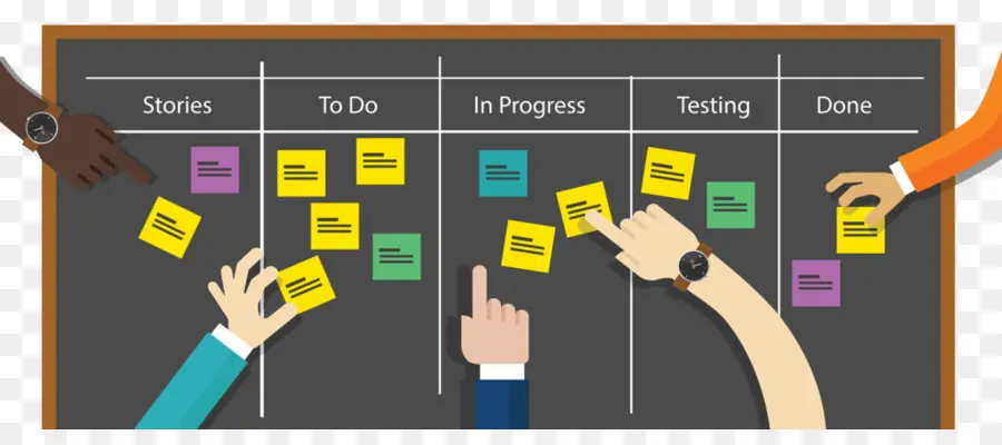 Scrum，Desenvolvimento ágil De Software PNG