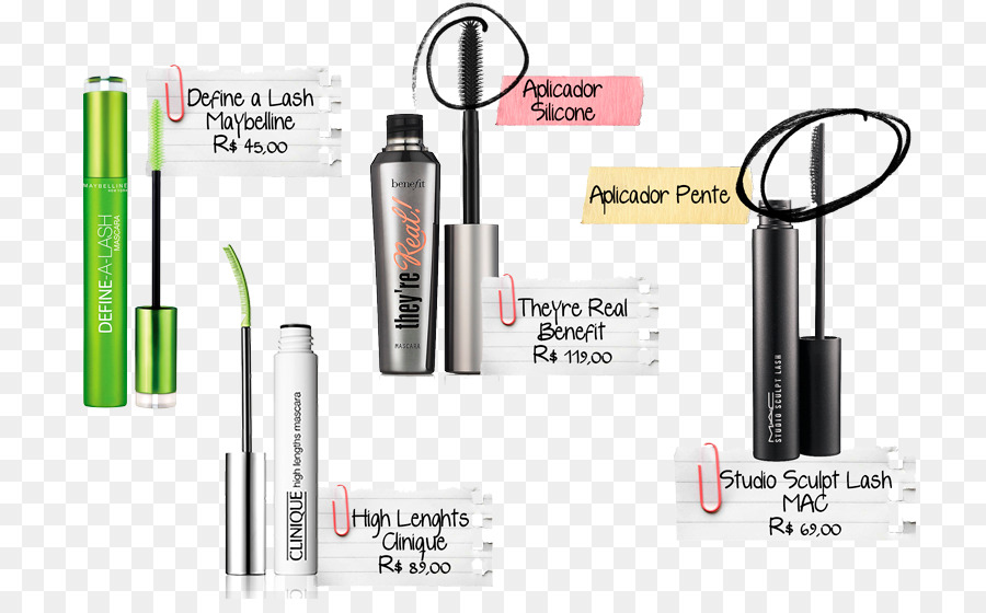 Mascara，Batom PNG