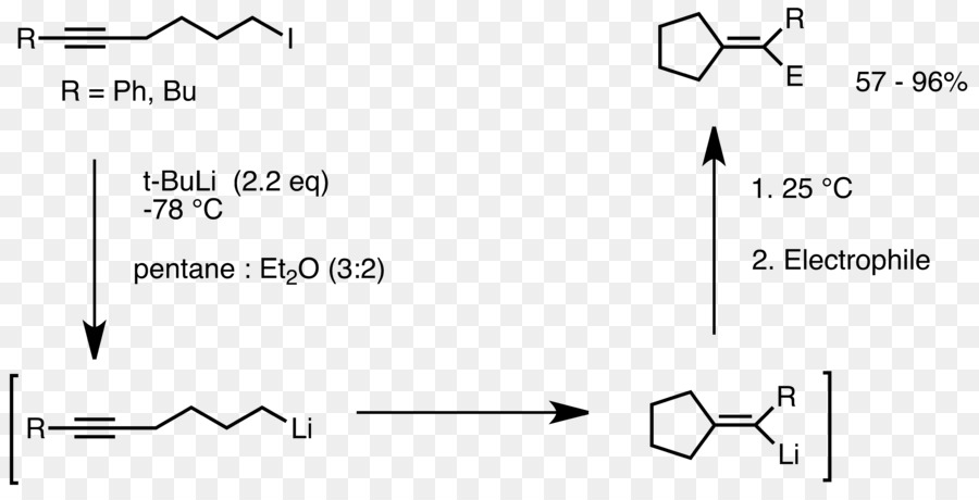 Organolithium Reagente，Reagente PNG