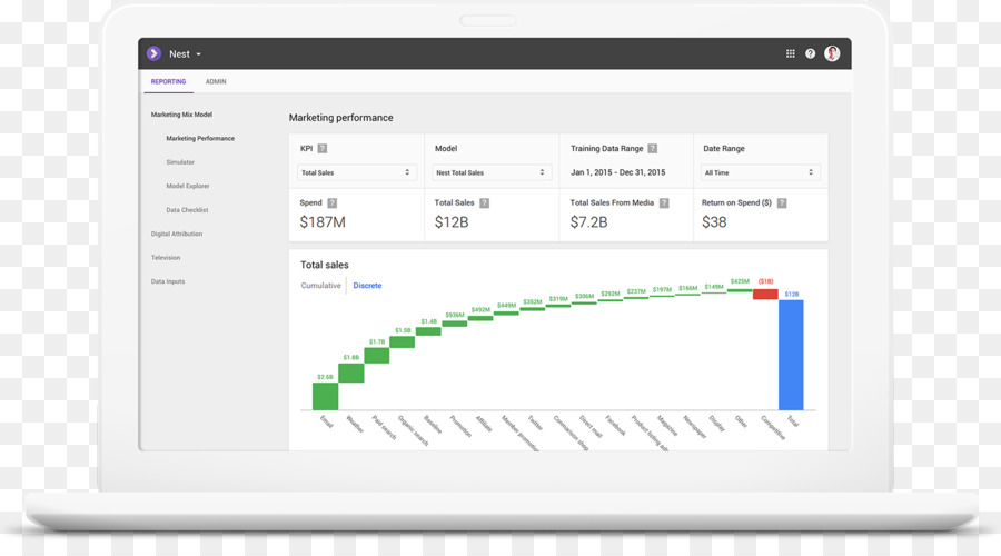 O Google Analytics 360 Suite，O Google Analytics PNG