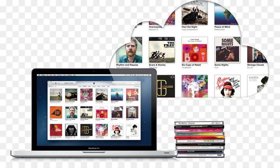 Apple，O Itunes Match PNG