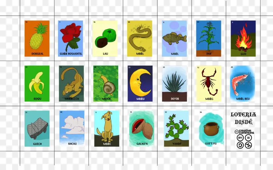 Cartões De Loteria，Mexicano PNG