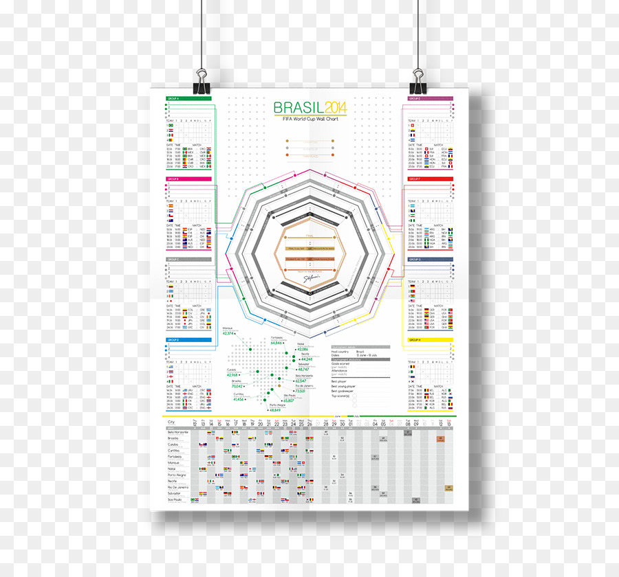 Infográfico，Dados PNG