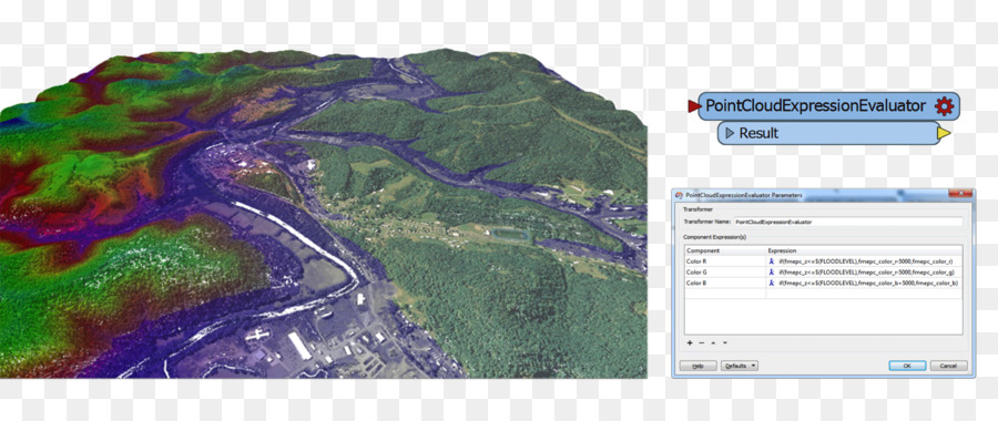 Nuvem De Pontos，Lidar PNG