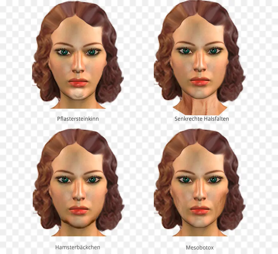 Expressões Faciais，Face PNG