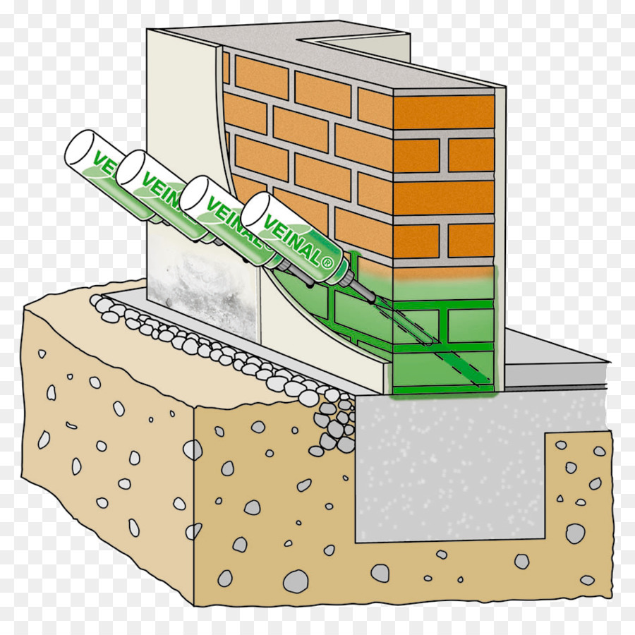 Construção De Parede，Tijolo PNG