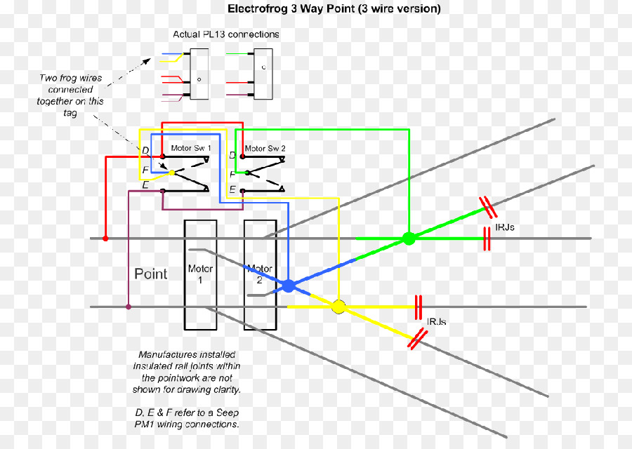 Diagrama De，Diagrama De Fiação PNG