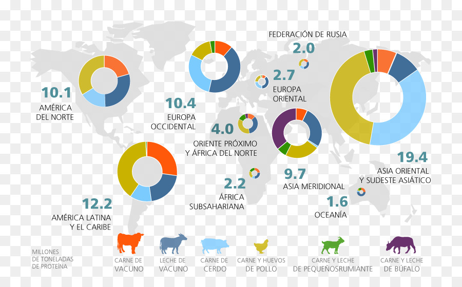 Produção，O Porco Doméstico PNG