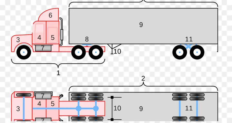 Diagrama De Caminhão，Caminhão PNG