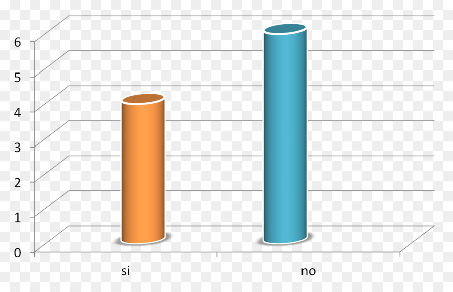 Diagrama De，Cilindro PNG