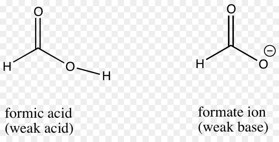 Formate，ácido Fórmico PNG