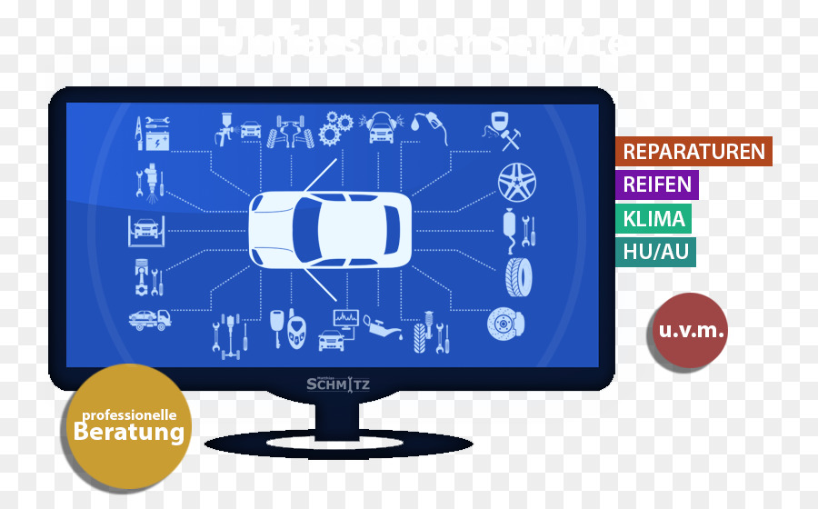 Carro，Monitores De Computador PNG