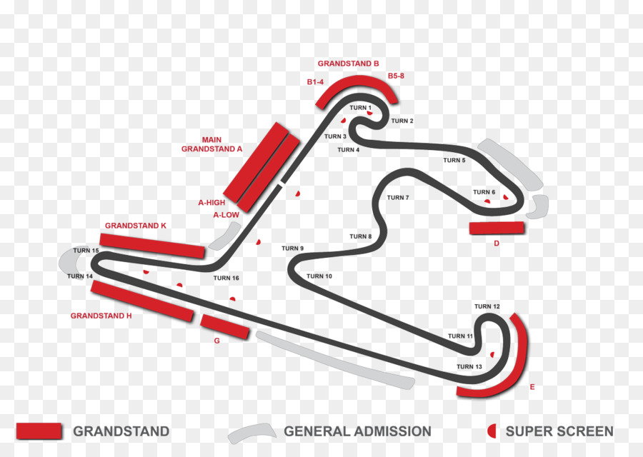 Mapa Do Autódromo，Circuito PNG