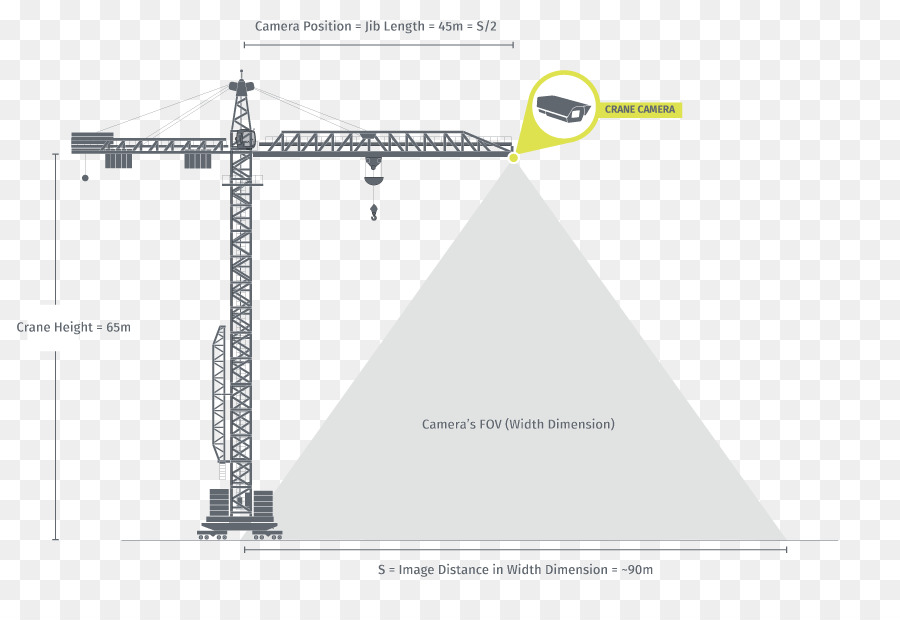 Guindaste，De Arquitetura E Engenharia PNG