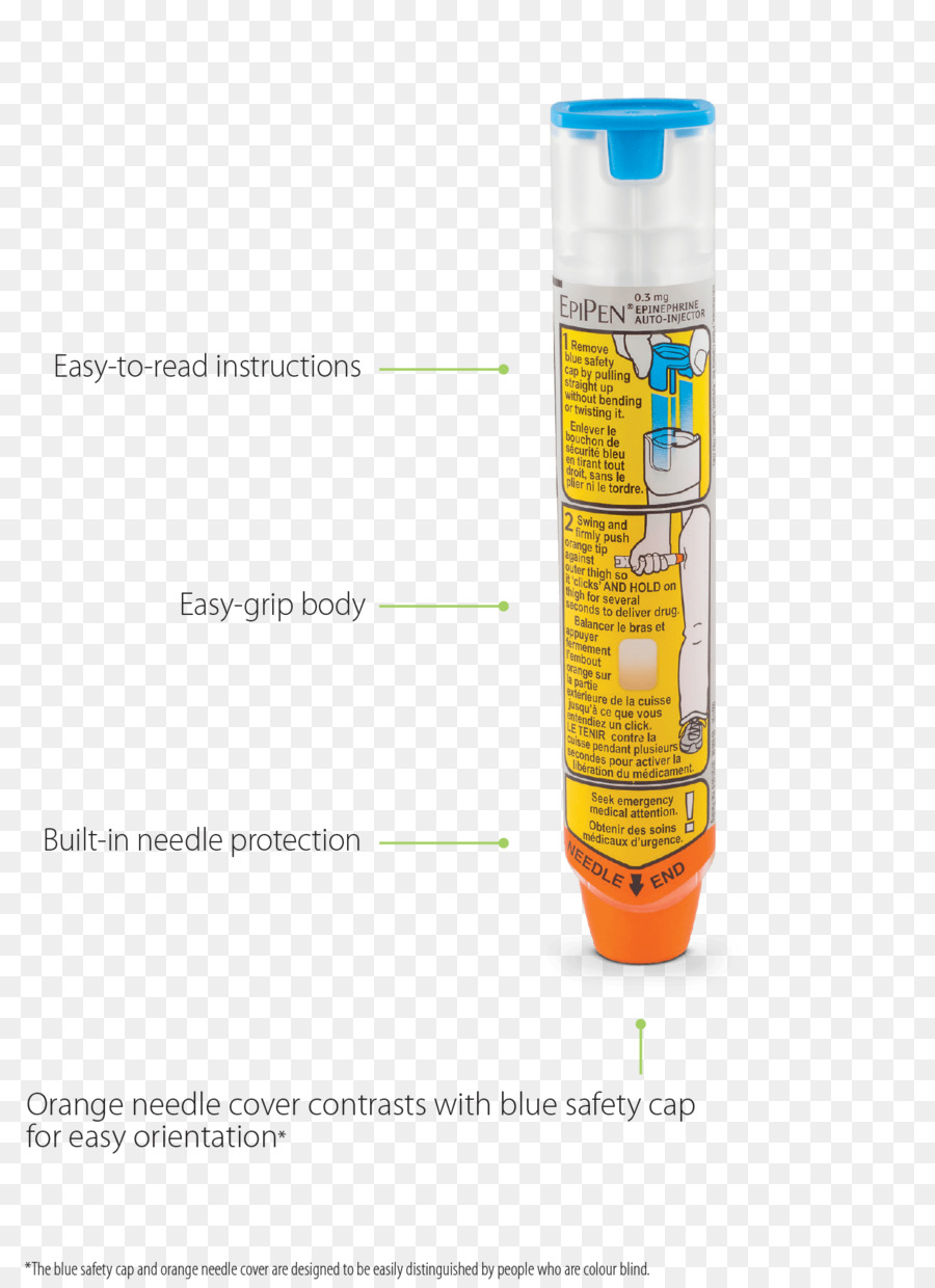 Consumidor，A Adrenalina Autoinjector PNG