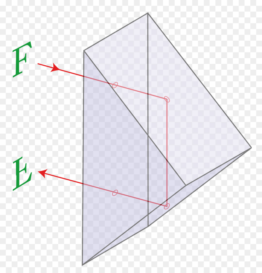 Formas Geométricas，Matemática PNG