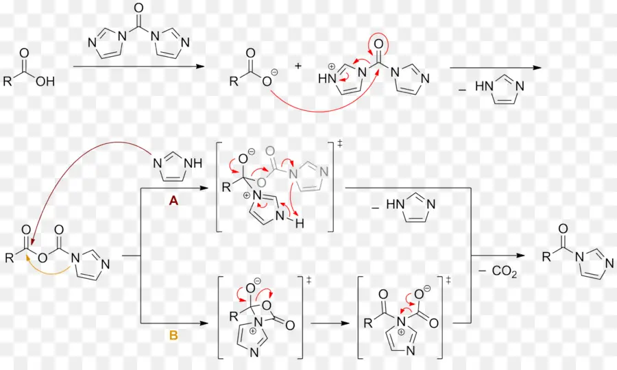 Reação Química，Química PNG