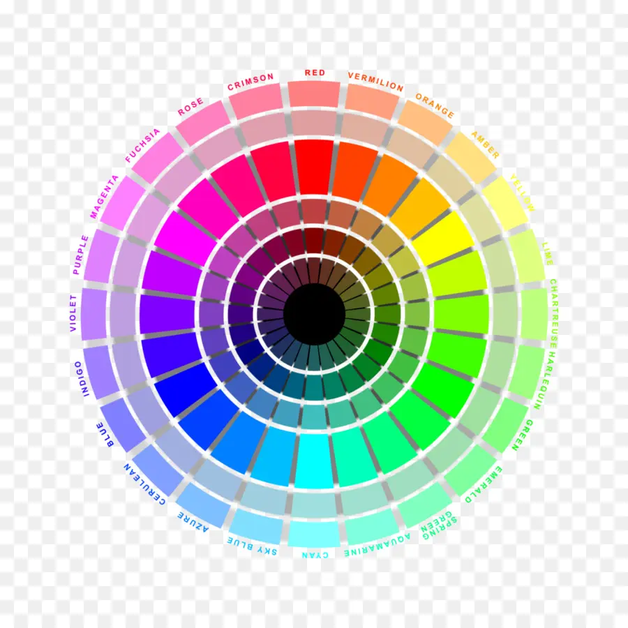 Roda De Cores，Espectro PNG