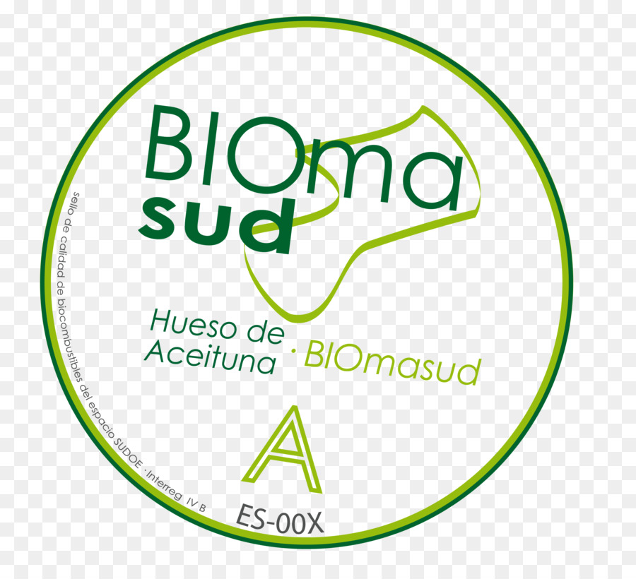 Biomassa，Biocombustíveis PNG