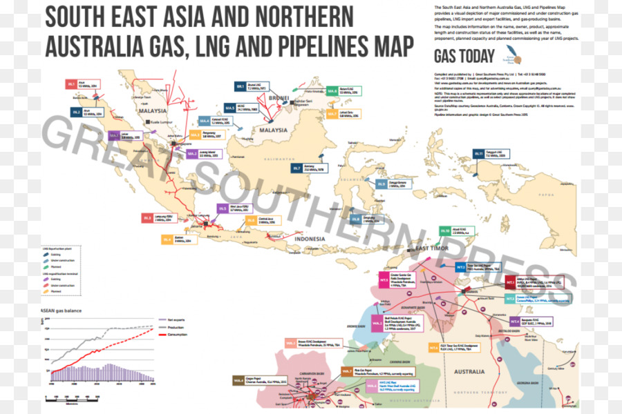 Mapa，Linha PNG