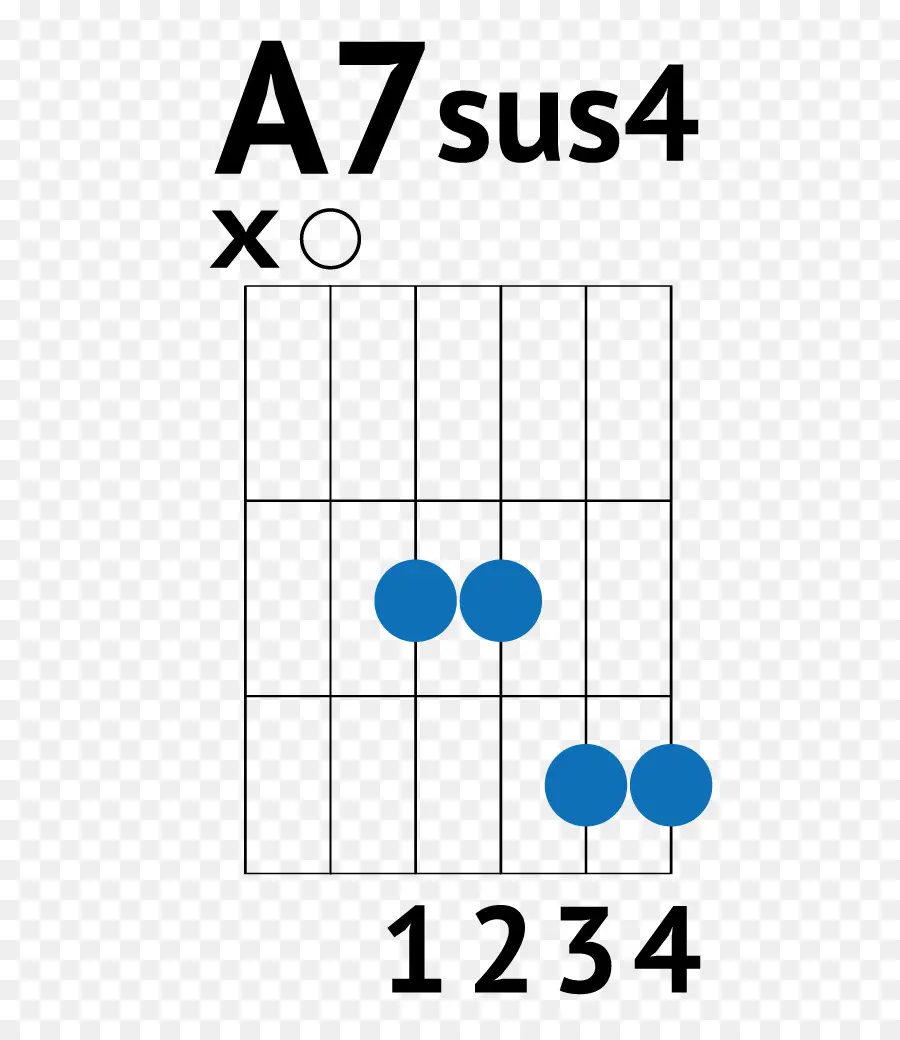 Acorde De Guitarra，Acorde PNG