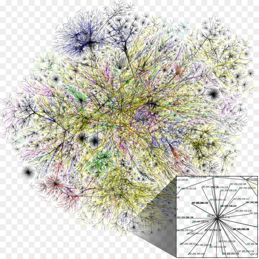 Diagrama De Rede，Conexões PNG