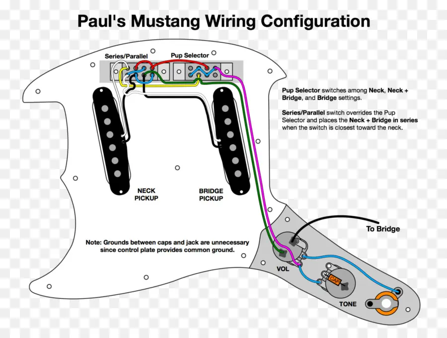 Diagrama De Fiação Da Guitarra，Guitarra PNG