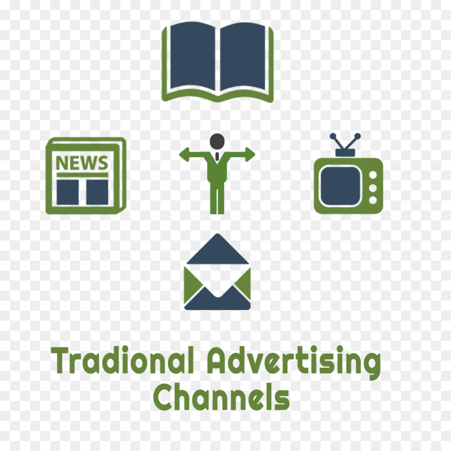 O Canal De Marketing，Publicidade PNG