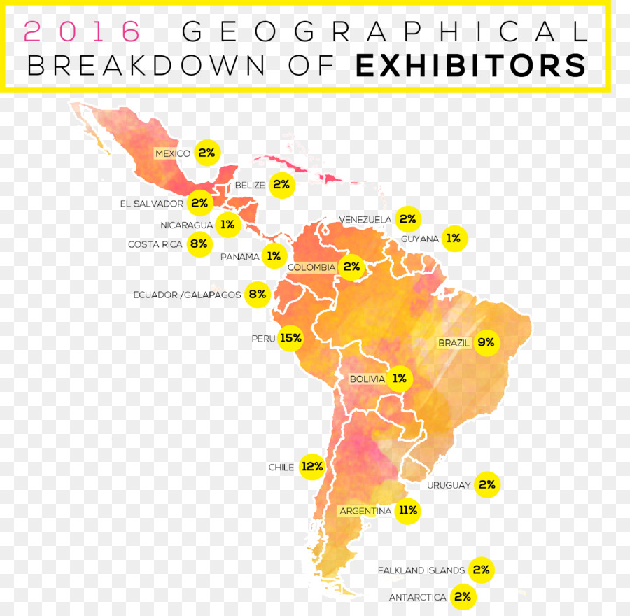 América Latina，Design Gráfico PNG