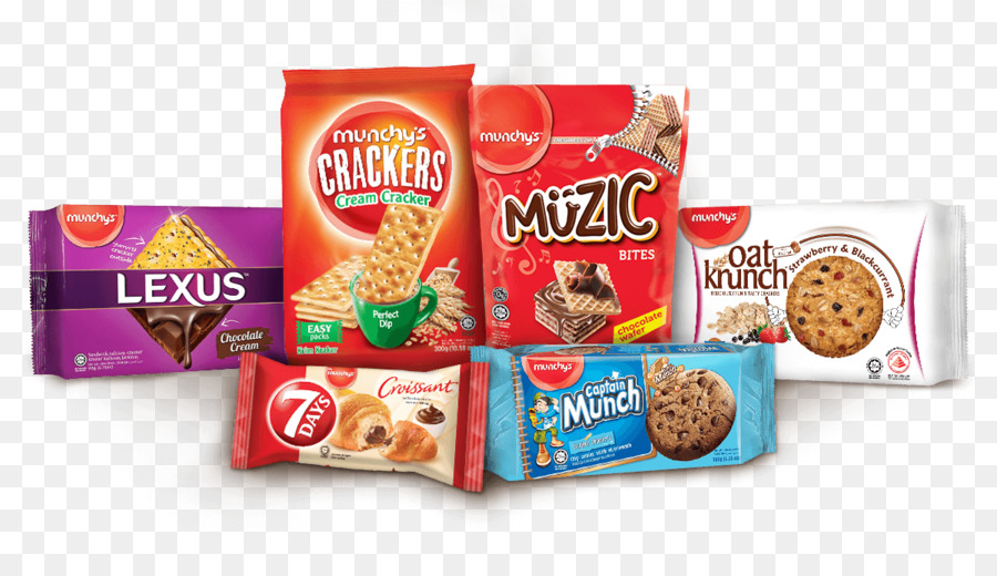 Lanches Variados，Biscoitos PNG