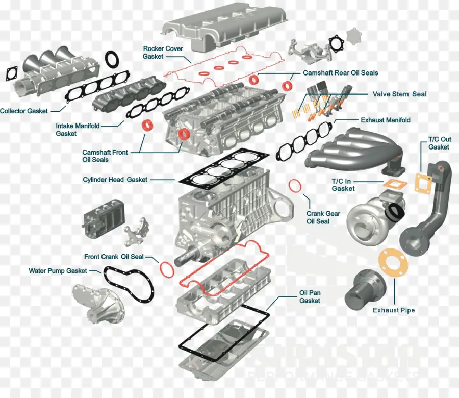 Peças Do Motor，Diagrama PNG