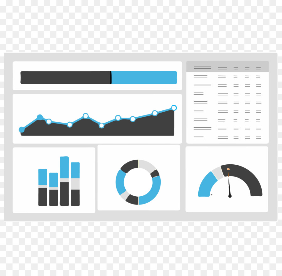 Mobile Web Analytics，O Google PNG