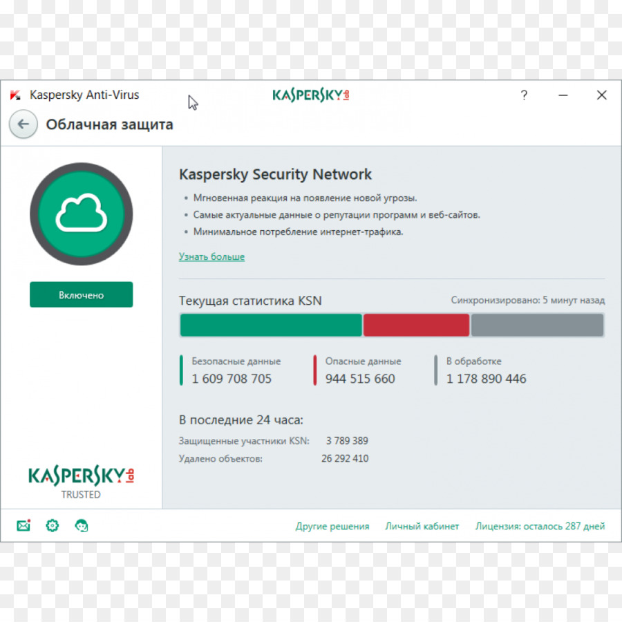 Antivírus Kaspersky，Software Antivírus PNG